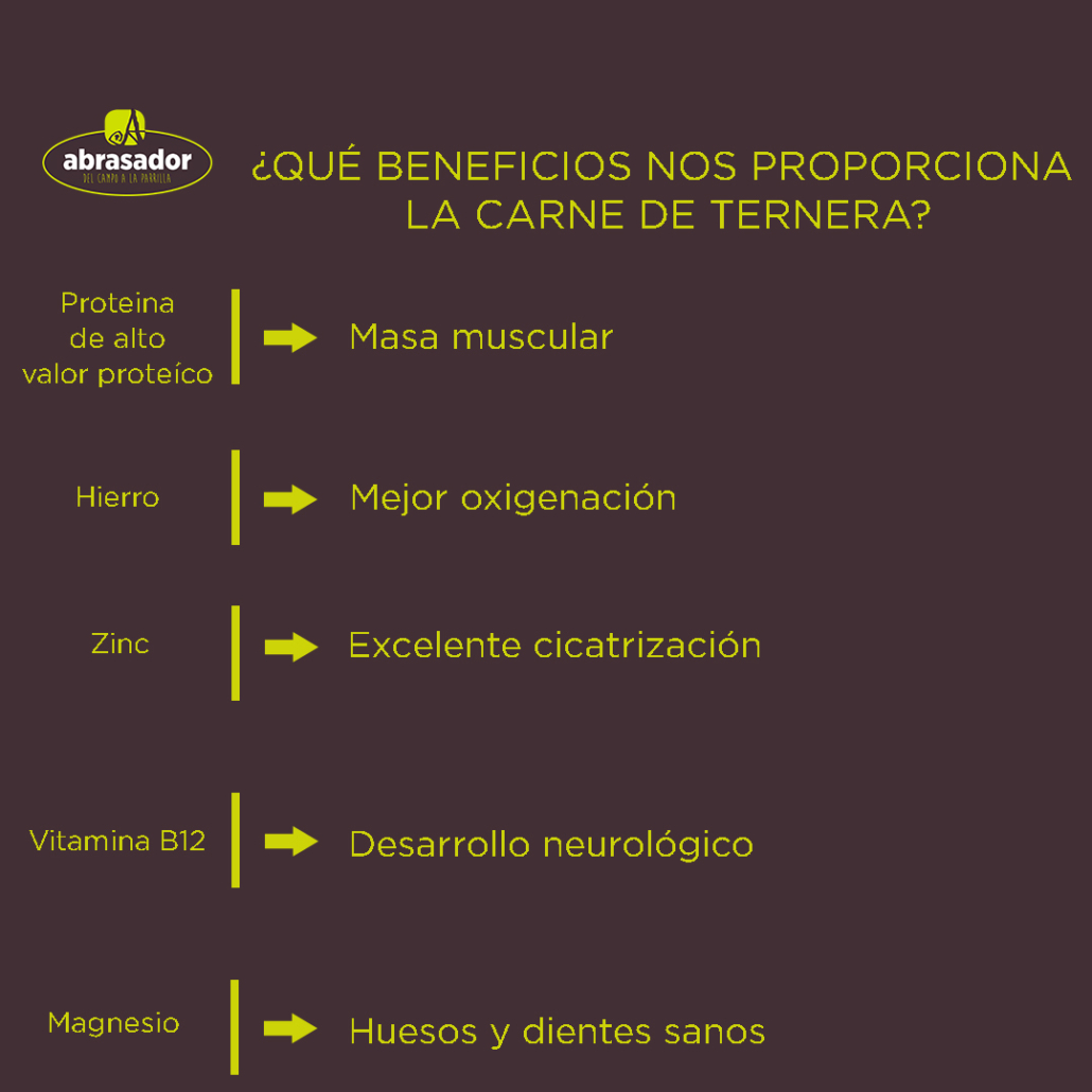 Beneficios de comer carne de ternera Abrasador